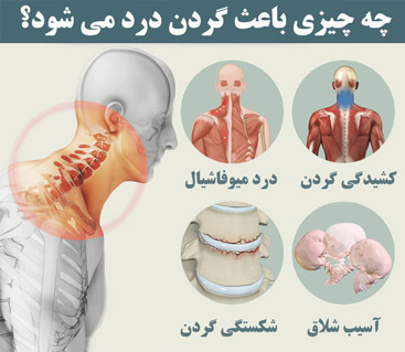 درمان درد گردن در کلینیک درد راد